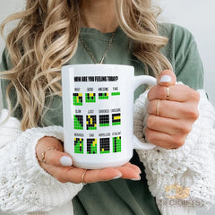Unique "How Are You Feeling Today?" Mug - Express Your Emotions with Quirky Pixel - Art Design, Perfect Gift for Friends and Yourself