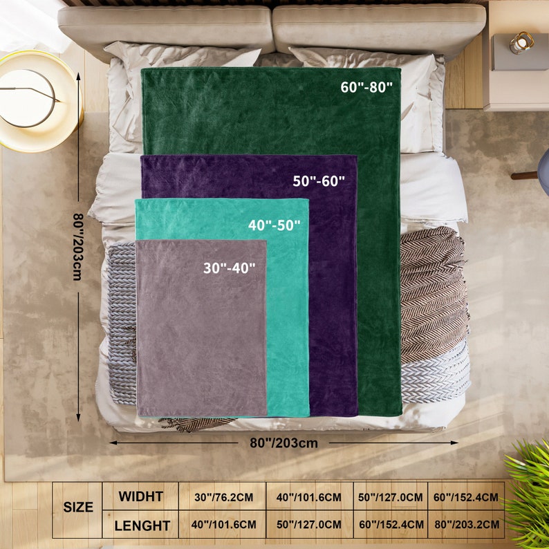 Personalized Photo Blanket, Custom Throw Blanket, Mothers Day Gifts, Family Photo Gifts, Couples Gift, Personalized Gift for Her or Him