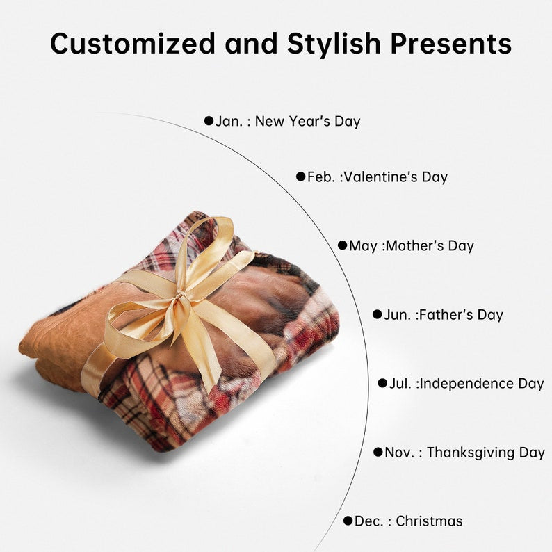 Personalized Photo Blanket, Custom Throw Blanket, Mothers Day Gifts, Family Photo Gifts, Couples Gift, Personalized Gift for Her or Him