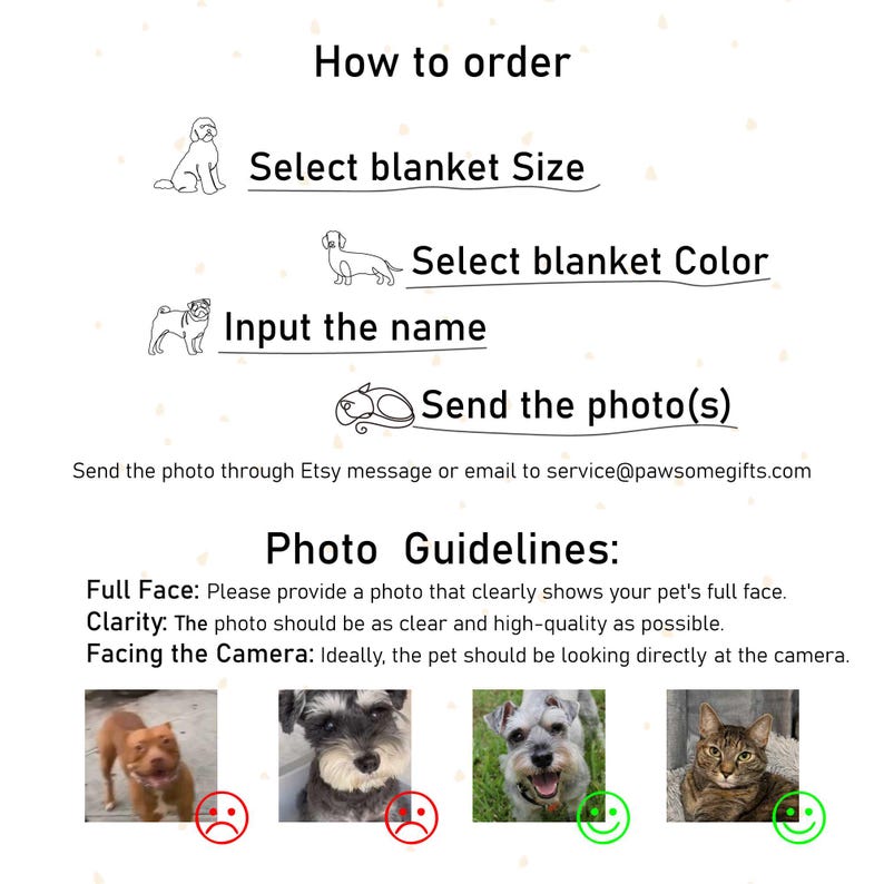 Custom Pet Blanket with Photo and Name Personalized Dog Cat Memorial Gift for Pet Lover - Duty Paid by Seller