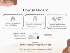 Custom Pet Mug Using Pet Photo + Name Custom Dog Mug Dog Coffee Cup Personalized Pet Mugs Dog Mom Mug Personalized Cat Dad Mug New Dog Mug