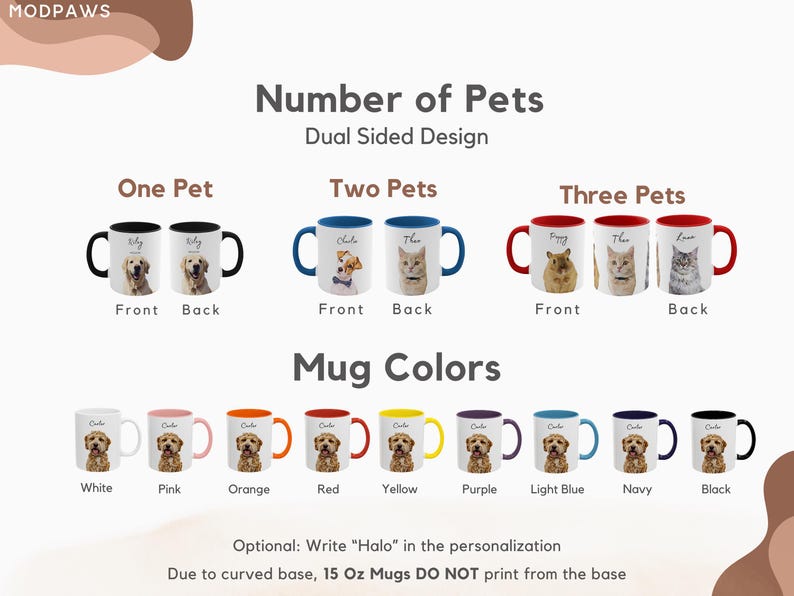 Custom Pet Mug Using Pet Photo + Name Custom Dog Mug Dog Coffee Cup Personalized Pet Mugs Dog Mom Mug Personalized Cat Dad Mug New Dog Mug