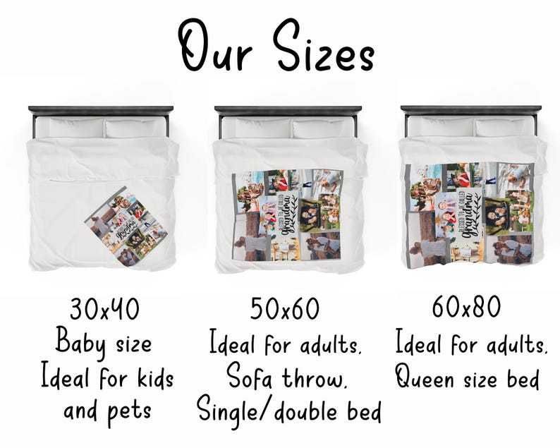 Personalized Photo Blanket, Custom Mother's day Picture blanket, Plush Velveteen or Sherpa Mom Blanket with Your Pictures and Text